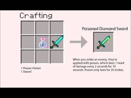 Minecraft Crafting Ideas 2 Minecraft Crafting Recipes Minecraft Tips Minecraft Tutorial
