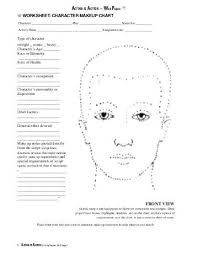 Qualified Makeup Worksheet Theater Makeup Template Cosmetic