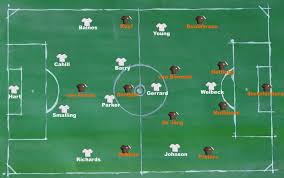 Die englische fußballnationalmannschaft (englisch england national football team) ist zusammen mit der schottischen fußballnationalmannschaft die älteste fußballnationalmannschaft der welt. England Niederlande 2 3 Arjen Robben Macht In Einem Schwachen Spiel Den Unterschied Aus Abseits At