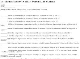We have a dream about these chemistry answer worksheet 3.1 photos gallery can be a direction for you, deliver you more ideas and also make you have bright day. Interpreting Data From Solubility Curves Worksheet For 9th Higher Ed Lesson Planet