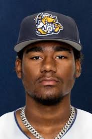 Top 100 Baseball Prospects