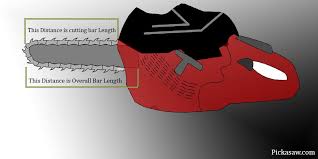 We did not find results for: How To Measure Chainsaw Bar Learn From Experts Pick A Saw