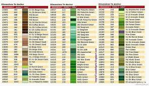 yarn color conversion chart bedowntowndaytona com