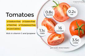 When we eat and drink more. Tomato Nutrition Facts Calories Carbs And Health Benefits Tomato Nutrition Nutrition Recipes Tomato Calories