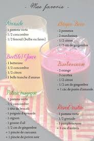 Boissons Fruits Legumes Smoothie Recette Recette Jus Recettes De Boissons
