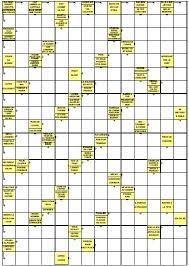 Mots fléchés gratuits, le jardin. Jeux Mots Fleches En Ligne Gratuit