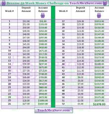 Depo Shot Calendar 2020 Printable Example Calendar Printable