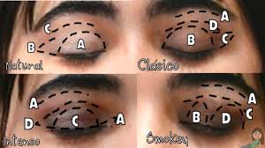 Este video es especial para principiantes, no olviden darle me gusta, compartirlo con sus amigas. Como Aplicar Sombra De Ojos Paso A Paso Para Principiantes Natural Clasico Intenso Smokey Ali Youtube