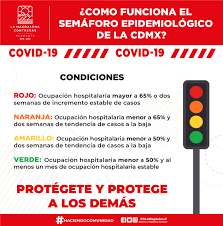 Que Significa Cada Alcaldia La Magdalena Contreras Facebook