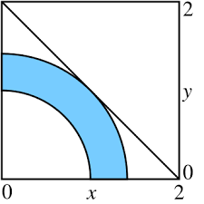 What is the Difference Between Linear and Nonlinear Programming - Pediaa.Com