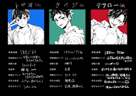 おやすみ中😪 on Twitter | 漫画, マンガ, はいきゅー