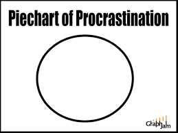 Piechart Of Procrastination And When I Should Be Writing A