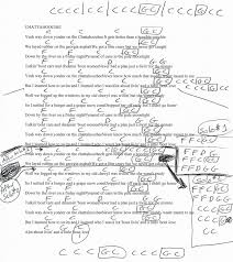 Chattahootchie Alan Jackson Guitar Chord Chart Easy Guitar Songs Ukulele Chords Songs Ukulele Songs