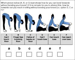 Brighton opening day & first tele turns. Development And Validation Of Self Reported Line Drawings Of The Modified Beighton Score For The Assessment Of Generalised Joint Hypermobility Bmc Medical Research Methodology Full Text