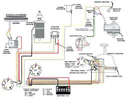 Yamaha outboard electrical wiring diagram. Diagram Yamaha Boat Ignition Wiring Diagram Full Version Hd Quality Wiring Diagram