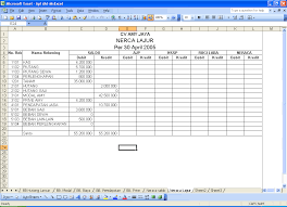 Maybe you would like to learn more about one of these? Membuat Jurnal Dan Neraca Lajur Dengan Exce Madridista7