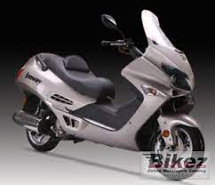 Jonway Yy125t Predator 2016 Specs Pictures