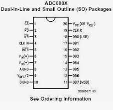 Image result for komputer terapan jaringan pdf