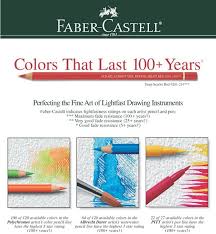 Faber Castell Light Fastness