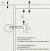 Hinge Measurements On Door