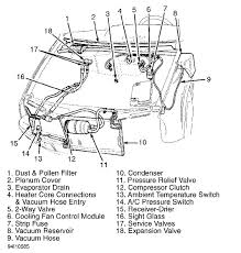 This is being done on a 2006 vw jetta, which uses a timing chain. 2003 Vw Jetta Engine Diagram Full Hd Quality Version Engine Diagram Kole Ermionehotel It