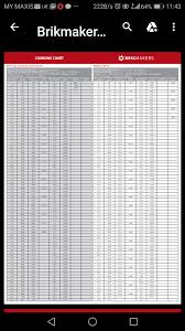 Brick coursing dimensions google search brick google. View Topic 31c Ceiling How High Is It In Feet Home Renovation Building Forum