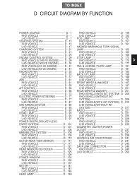 Check spelling or type a new query. Perodua Myvi Wiring Diagrams Car Road Transport