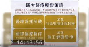 品質管理中心高齡醫學中心 就醫指南醫師專長介紹交通指南停車及繳費 接駁車時間 樓層介紹 交通路線 院內地圖 環景導覽掛號預約服務網路掛號 門. é†«ç¾Žç­‰é†«ç™‚æš«ç·© æŒ‡æ®ä¸­å¿ƒå®£å¸ƒå››å¤§é†«ç™‚ç­–ç•¥é›™å'Œé†«é™¢å®£å¸ƒ