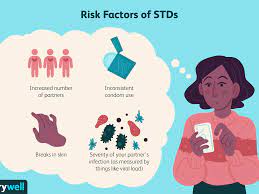 Stds Causes And Risk Factors