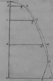 Time to switch to blue kit. 2