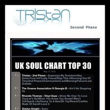 Tristan Dominates Uk Soul Chart 1