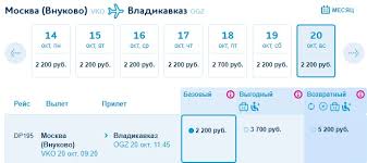 Сравнение