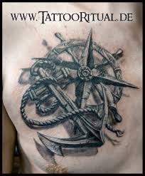 Nach etwa 24 stunden tritt kein wundsekret mehr aus. Tattoo Pflege Und Anschliessende Entgiftung Tattooritual Dein Tattoodoktor Fur Cover Up Im Norden