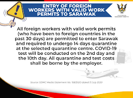 Plus, work permit and visa requirements. Sop For Entry Of Foreign Sarawak Disaster Information Facebook