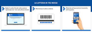 Ottenere assistenza sui punti appena visti compilando un form. Lotteria Degli Scontrini Guida Fiscomania
