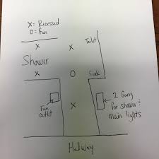 Multiple receptacle outlets can be connected with lighting outlets as depicted in the above light switch wiring diagram. How Do I Wire Multiple Switches For My Bathroom Lights And Fan Home Improvement Stack Exchange