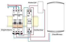 Branchement Trois Position Chauffe Eau Forum Electricite Systeme D