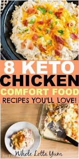 8 Keto Chicken Recipes For Dinner That Are Healthy Variations Of Your Comfort Food Recipes Easy Low Keto Recipes Easy Healthy Comfort Food Keto Recipes Dinner
