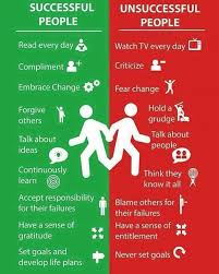 Law Of Attraction Lawofattraction Kurttasche Successwithkurt Inspirational Quotes Self Improvement Tips Motivation