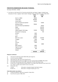 Jadi, korang tak perlulah risau andaikan kata kalau korang sediakan akaun hujung tahun nanti tak tepat. Pdf Muat Turun Dari Blog Cikgu Azlan Penyata Kewangan Milikan Tunggal Nora Sabri Academia Edu