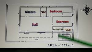 A bedroom in the south east: à®µ à®¸ à®¤ à®µà®Ÿà®• à®• à®ª à®° à®¤ à®¤ à®µ à®Ÿ à®µà®° à®ªà®Ÿà®® à®µ à®¸ à®¤ à®š à®¸ à®¤ à®°à®® North Facing House Drawing Vastu Shastra Varahi Vasthu Amirthalingam Madhu Vastu Advice Tamil Vastu Vastu Jothidam Tamil