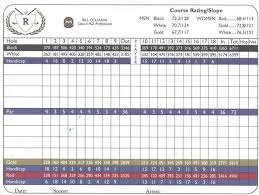Riviera country club to prywatny klub z mistrzowskim polem golfowym w zachodnich stanach zjednoczonych , położony w południowej kalifornii w pacific palisades , społeczności w granicach miasta los angeles. Scorecard Rawiga Golf Club