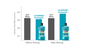 act mouthwash vs listerine listerine professional