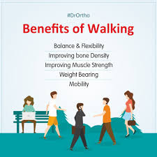Pin On Dr Ortho Miscellaneous