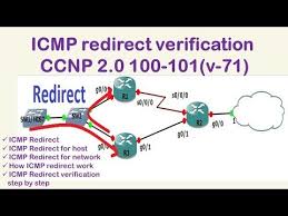 Icmp Redirect Concepts And Verification 300 101 V 71