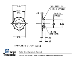Roller Chain Sprockets Torque Transmission