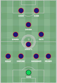 Predicted premier league lineups and team news will help you understand the players who are unlikely to be available, while you can also find probable team formations for each of the clubs who are competing. How Psg Could Line Up In The 2019 20 Season With Icardi Co