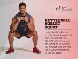 Kettlebell Goblet Squat Hold A Kettlebell Close To Your Chest Below Your Chin Squat Until Your Hip Joint Dips Below Your K Kettlebell Squat Hold Knee Joint
