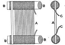 Reed Weaving Wikipedia