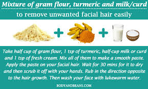 If you find it tedious to visit a salon every few weeks, here are some simple and effective home remedies to remove your. 16 Natural Home Remedies To Remove Unwanted Facial Hair